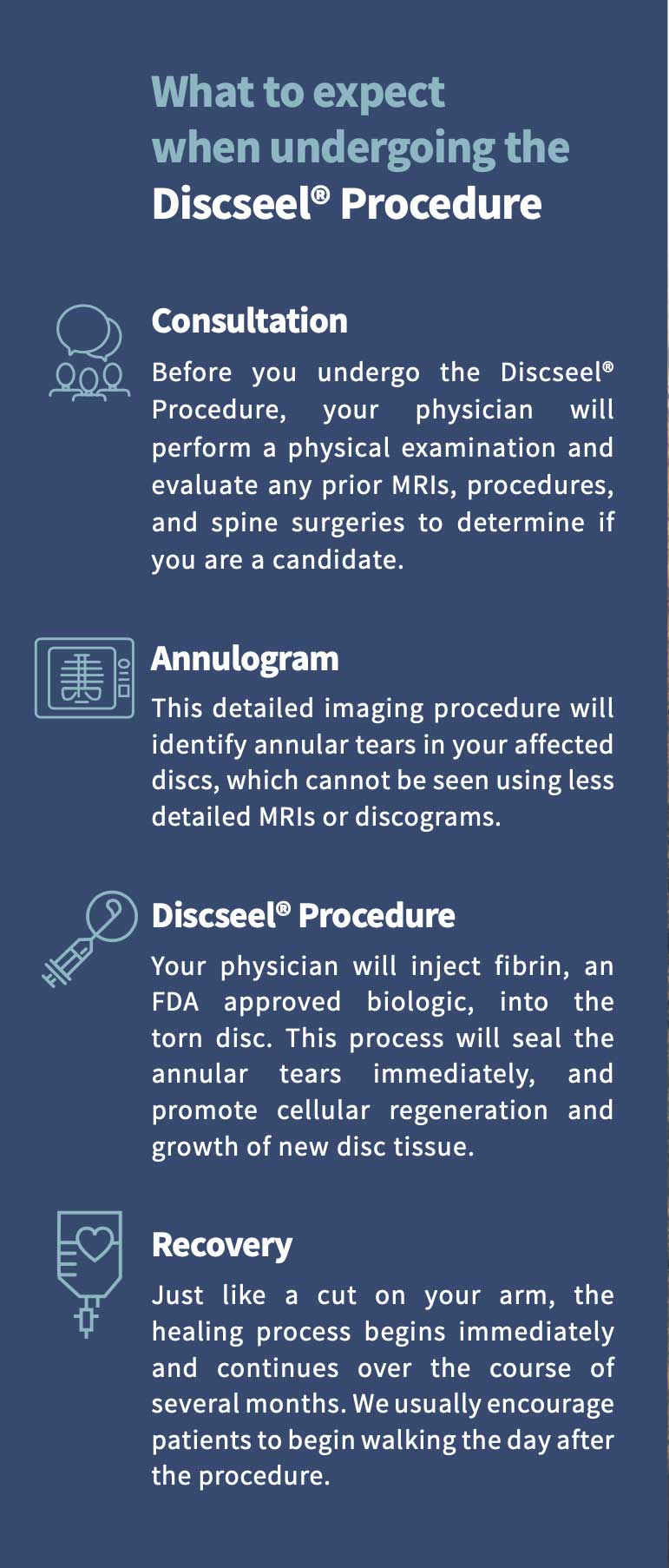 steps of discseel procedure